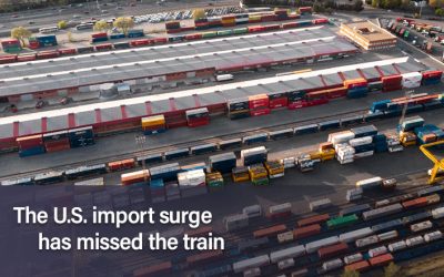 The U.S. import surge has missed the train