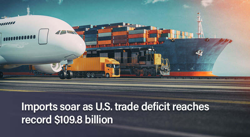 Imports soar as U.S. trade deficit reaches record $109.8 billion