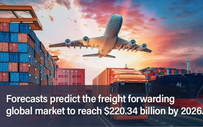 Forecasts predict the freight forwarding global market to reach $220.34 billion by 2026.