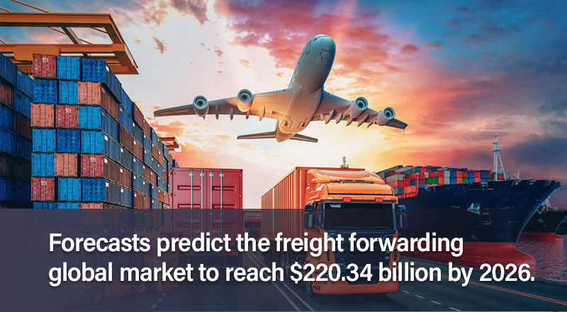 Forecasts predict the freight forwarding global market to reach $220.34 billion by 2026.